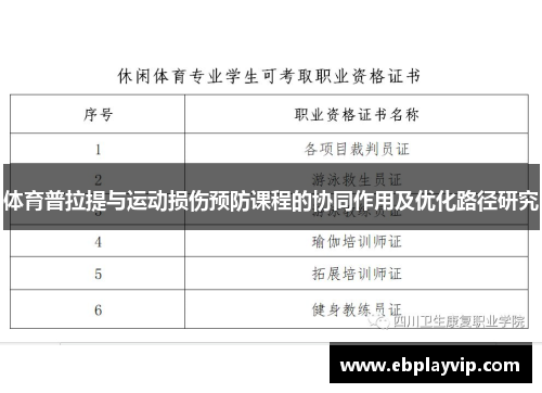 体育普拉提与运动损伤预防课程的协同作用及优化路径研究